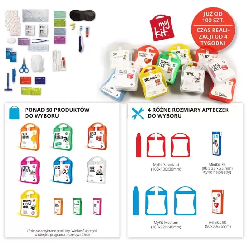 Zestaw pierwszej pomocy