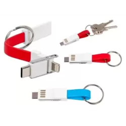 Brelok USB